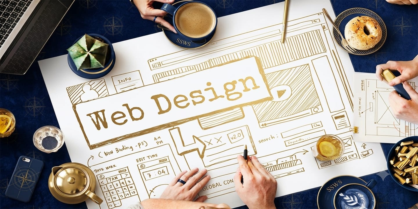 custom website development services